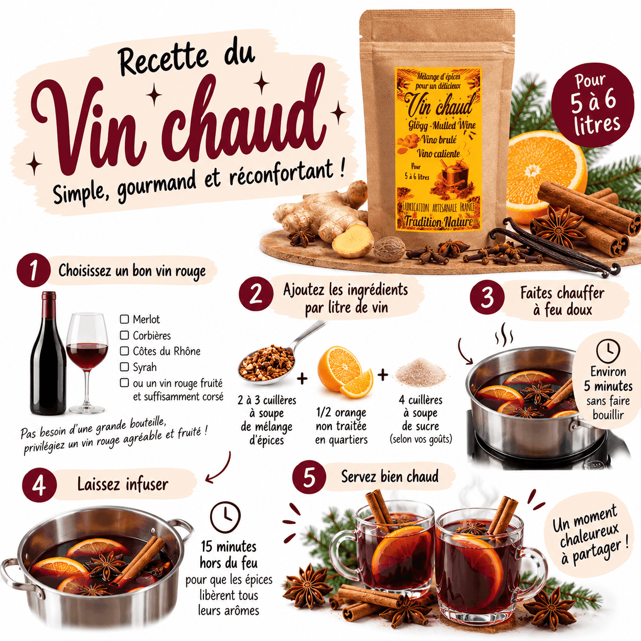 Composition et notice d'utilisation pour vin chaud - tradition nature